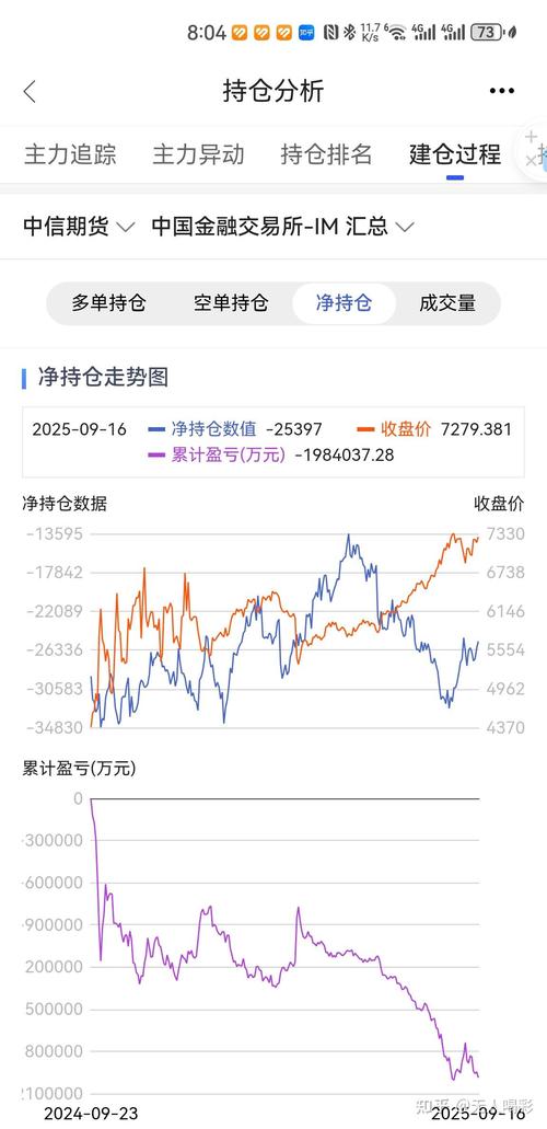 ����ę́Ŀ����Ƿ���76% 29�����й�˾��ȯ���Ƽ�