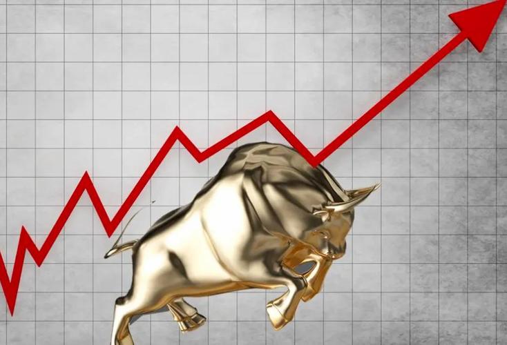 兴业股票行情 兴业 股价 兴业股票行情 兴业 股价