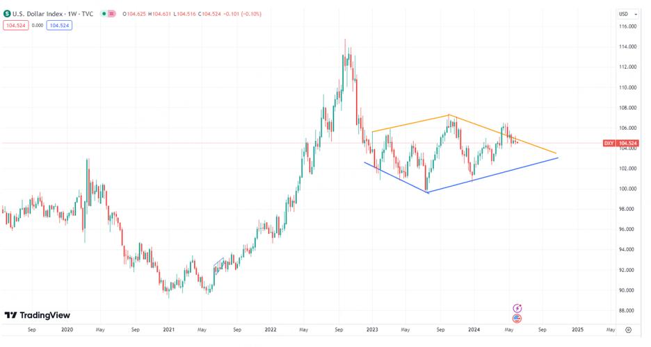 ��⾫��רע�����㲿����������
