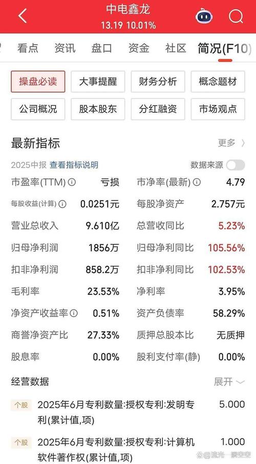 gta5单机能炒股票 gta5单机能炒股票