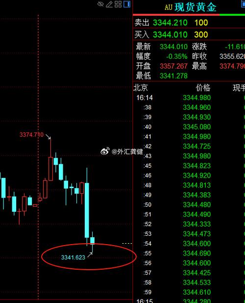 ¸Û¹ÉÊ®±¶¹É¼¯ÖÐÓ¿ÏÖ ºìµ×¹ÉÕóÓª³ÖÐøÀ©ÈÝ ¸Û¹ÉÊ®±¶¹É¼¯ÖÐÓ¿ÏÖ ºìµ×¹ÉÕóÓª³ÖÐøÀ©ÈÝ