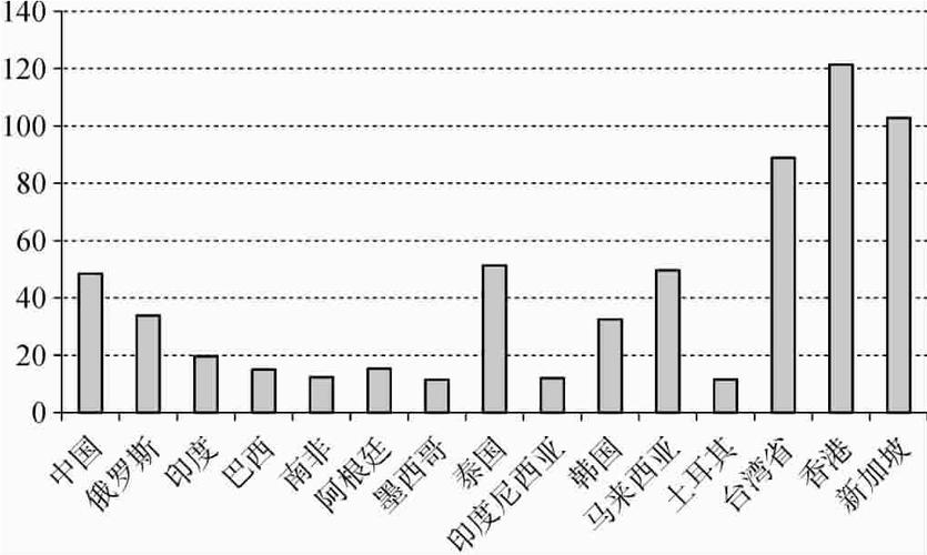 �����ڻ��ֲֹ�ҹ�շ�