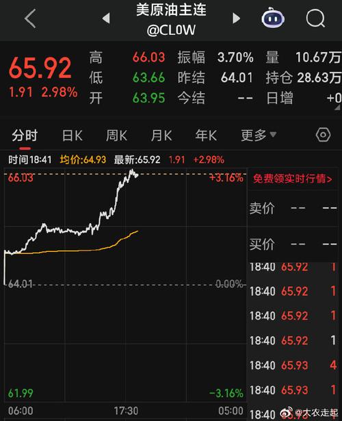 怎么查看基金的指数(怎么知道买的是指数基金) 怎么查看基金的指数(怎么知道买的是指数基金)