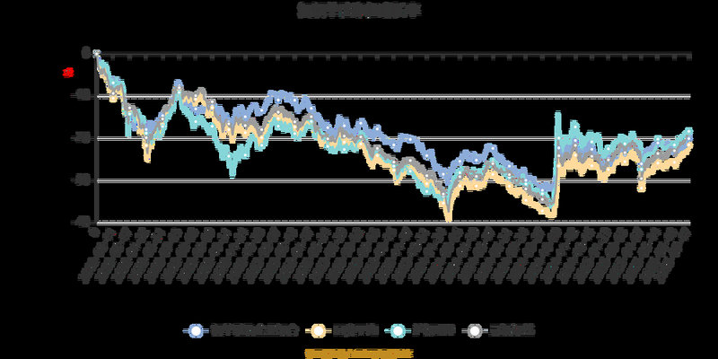 ��������ʲô��� ����������ʲô���