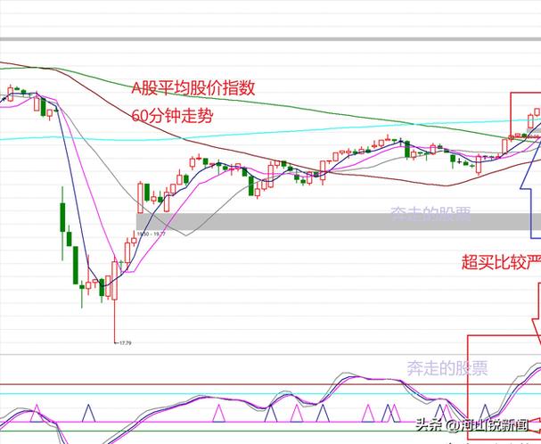 币优网格(货币网格交易软件) 币优网格(货币网格交易软件)
