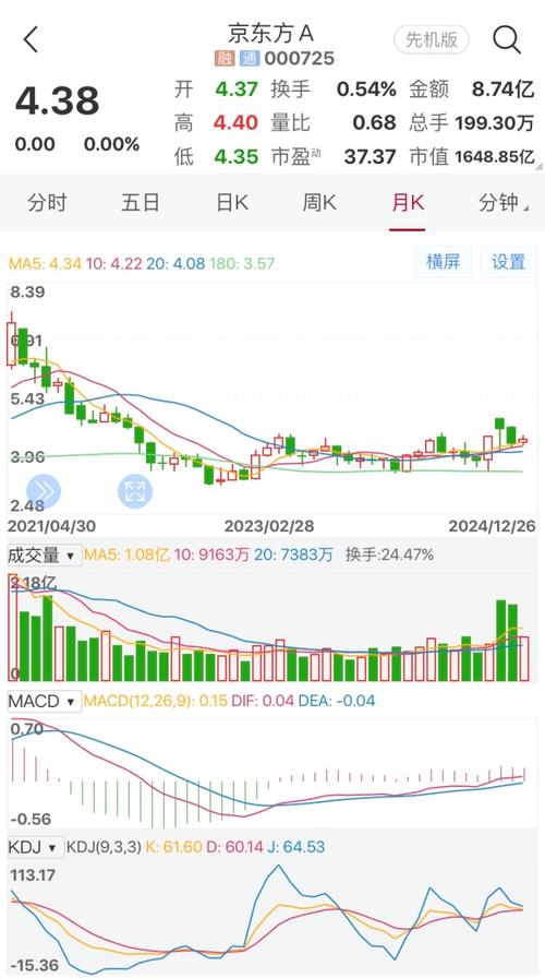 ֤���Ŵ���-�����ʹܲ�Ҫ�����Է� ���ȯ�̱��������ڸ���