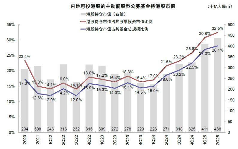 e家洁挂牌新三板 成互联网+***领航者 e家洁挂牌新三板 成互联网+***领航者