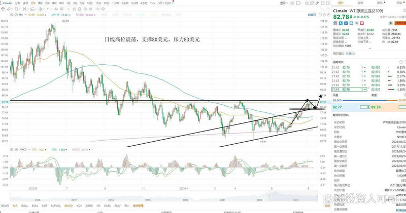 ��Ʊmos����Ʊ���飩