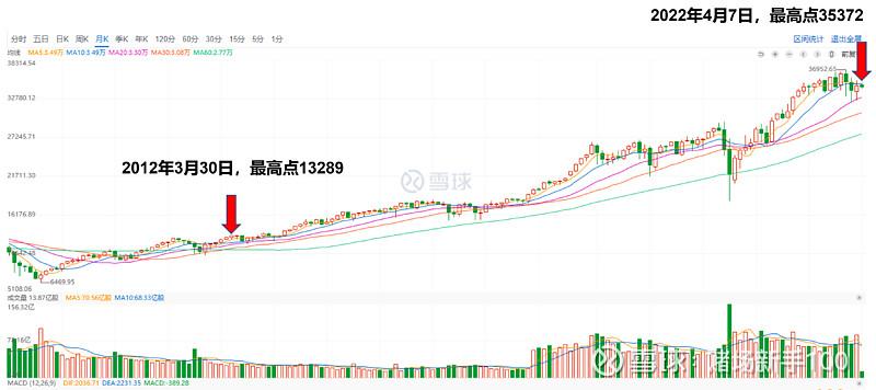 ֮���������������й�ʮ�����﹫˾������