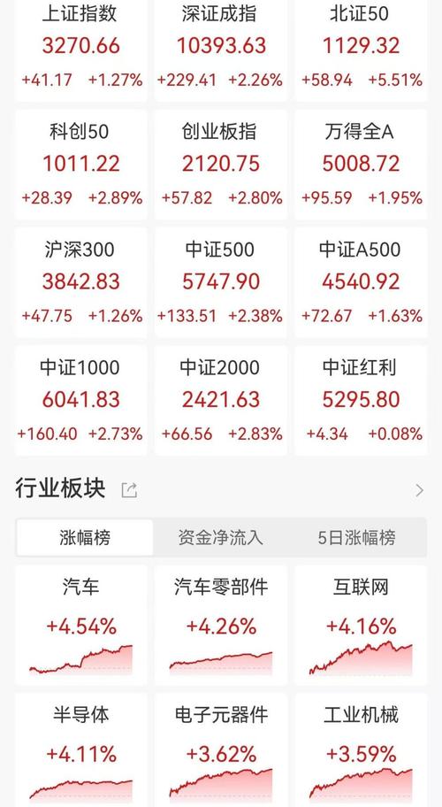 lof债券型基金(股票型基金和etf基金) lof债券型基金(股票型基金和etf基金)