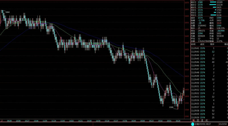 万家上证180 万家180收盘净值 万家上证180 万家180收盘净值