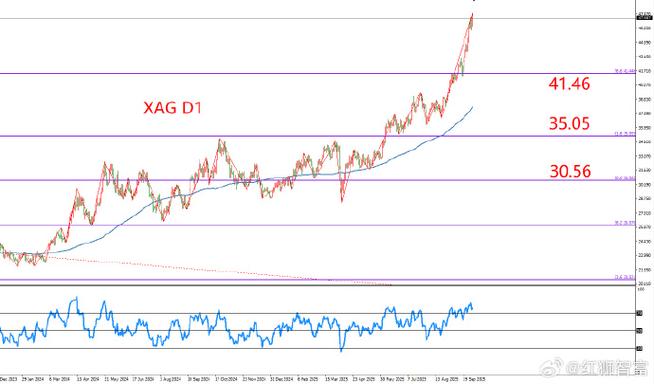 中小企业股权设计一本通(企业股权转让) 中小企业股权设计一本通(企业股权转让)