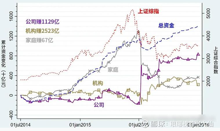 ���Ļ���5getfļ���ڣ�etf159995��