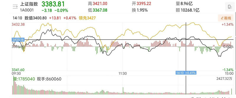 ���Ͽ�ҵ��Դ�������Ͽ�ҵ����ʯ������