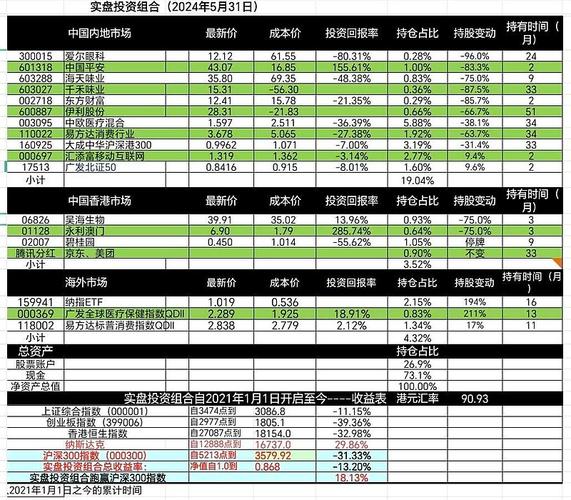 �����ֺ췽ʽѡ��ʲô�ȽϺã�����ֺ���ʲô�ã�