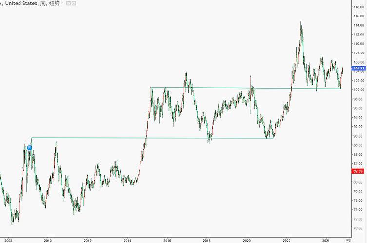 ����������Ʊ������Ϣ������������Ʊ��