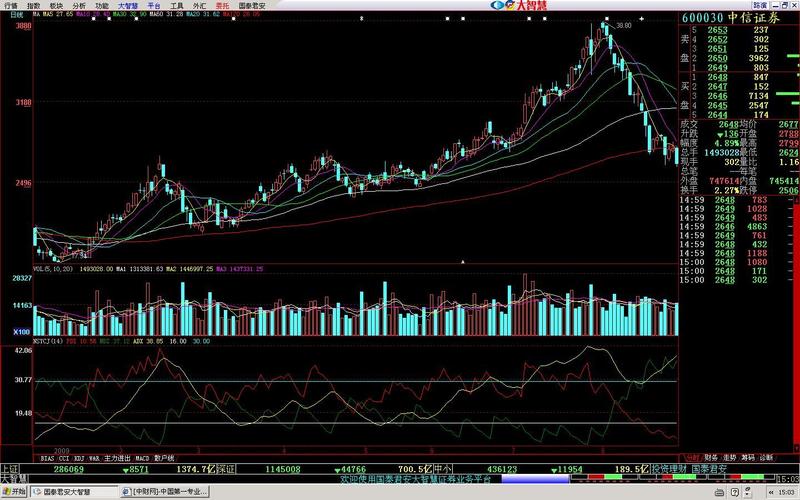 ֣�������������������ˣ�֣�������