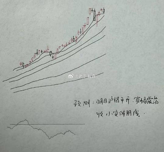 ������̩��̬(������̩��΢)