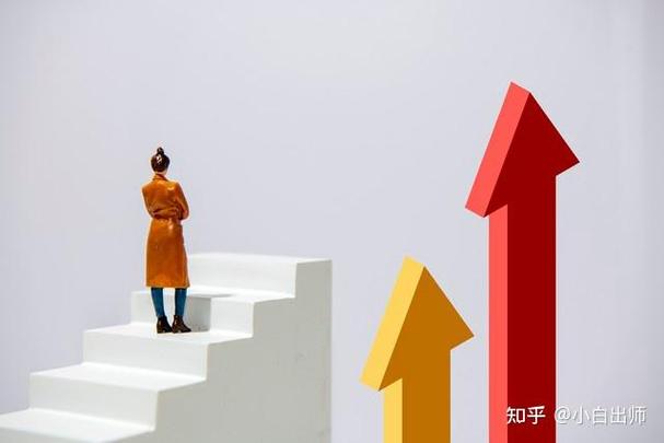 ծȯ�۸���㹫ʽ4����ծȯ�ķ��м۸���ô�㹫ʽ��