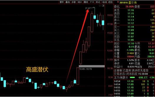 港股账户开户多久能通过(一般账户怎样买港股) 港股账户开户多久能通过(一般账户怎样买港股)