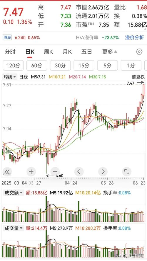 新浪财经现金存取股市现金宝如何操作