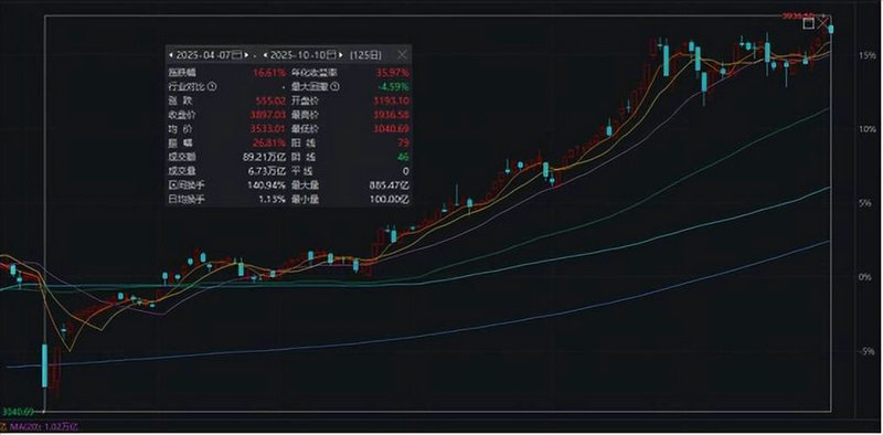 �������Ϲɰ�