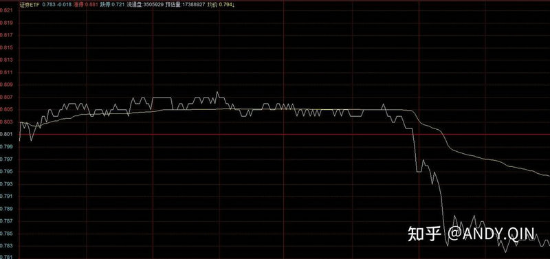 光伏板块指的是什么(太阳能属于什么板块) 光伏板块指的是什么(太阳能属于什么板块)