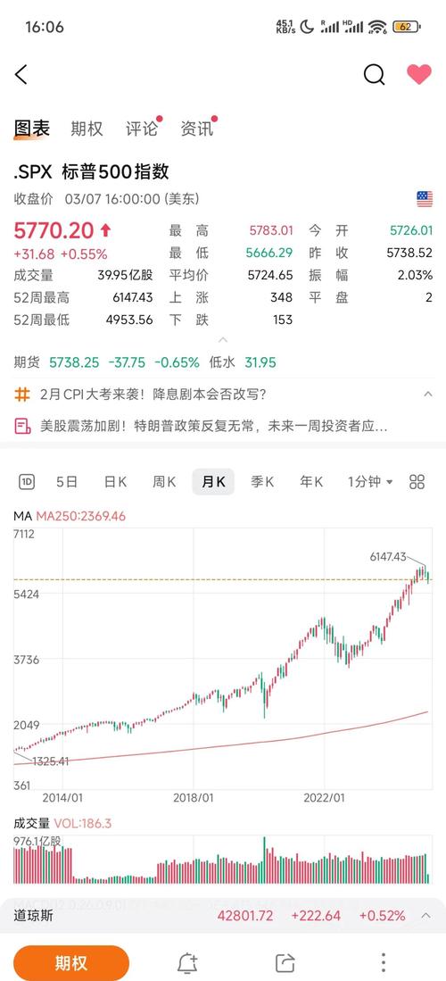 �¾�������ͷ�� �������ֲ�������