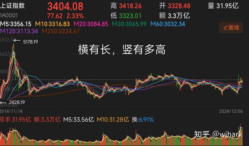 000776广发证券股吧(广发证券股份有限公司) 000776广发证券股吧(广发证券股份有限公司)