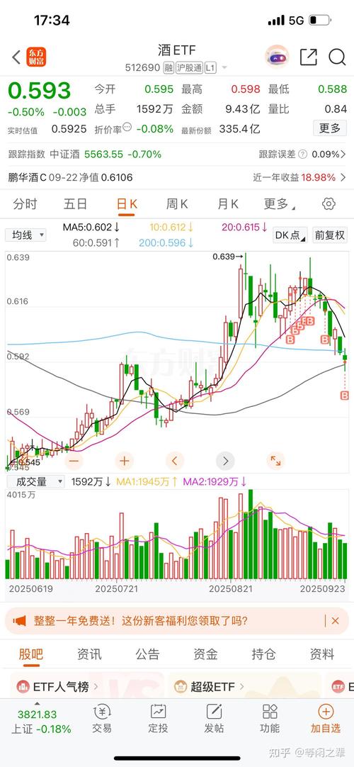 中国私募证券基金整体收益稳健 中国私募证券基金整体收益稳健