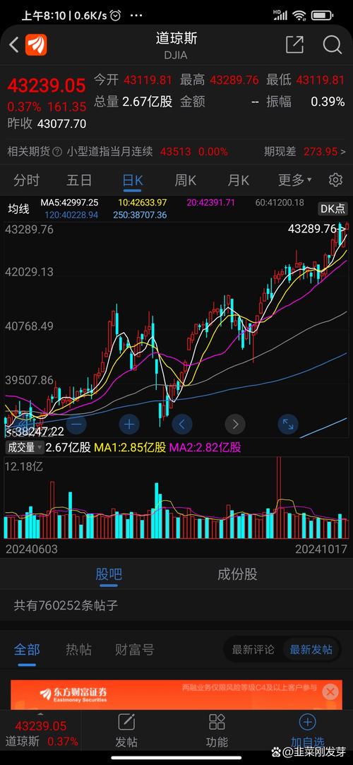 基金下折后还能持有吗(基金单位净值) 基金下折后还能持有吗(基金单位净值)