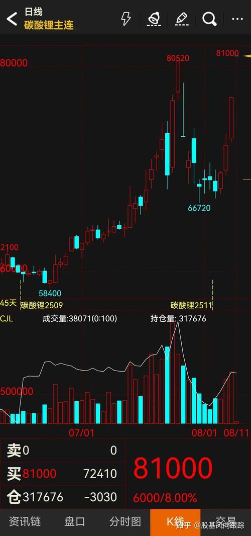 ǰ֤��ֹ�Ա������ͦ���� �𴦼����й��������뷨