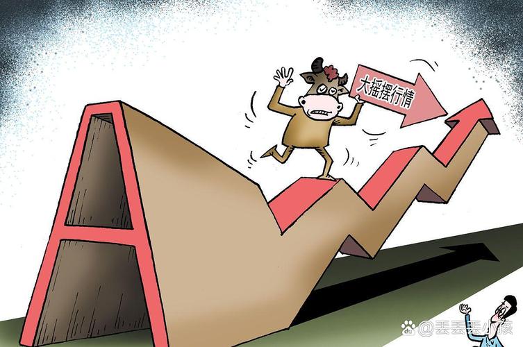 ��������ָ�꣨��������ʽ����ָ�꣩