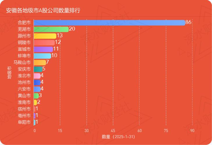分级基金定位明晰 机会犹存 分级基金定位明晰 机会犹存