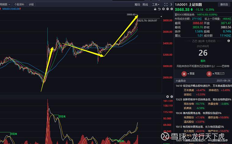 ���ڻ������� 49549202���ĸ����ڻ�������