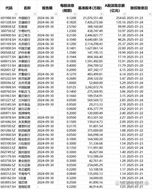 2014吉林gdp2014吉林卫视广告 2014吉林gdp2014吉林卫视广告