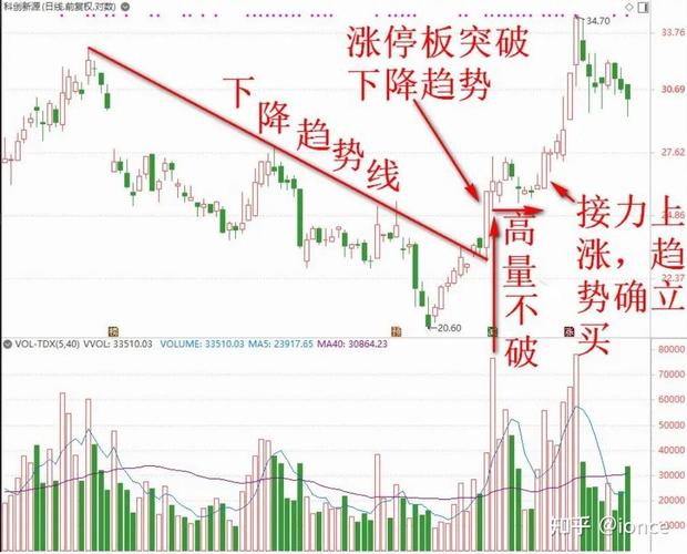 华银电力股票还能买吗 华银电力股票还能买吗