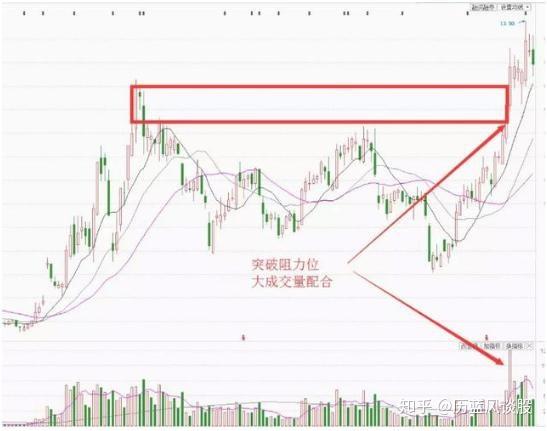 ���·����������һ���