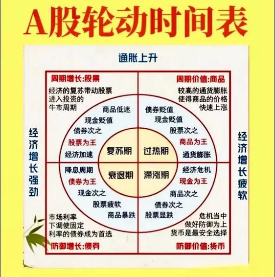 �ɱ������ɱ�����𣨹ɱ�������Щ��