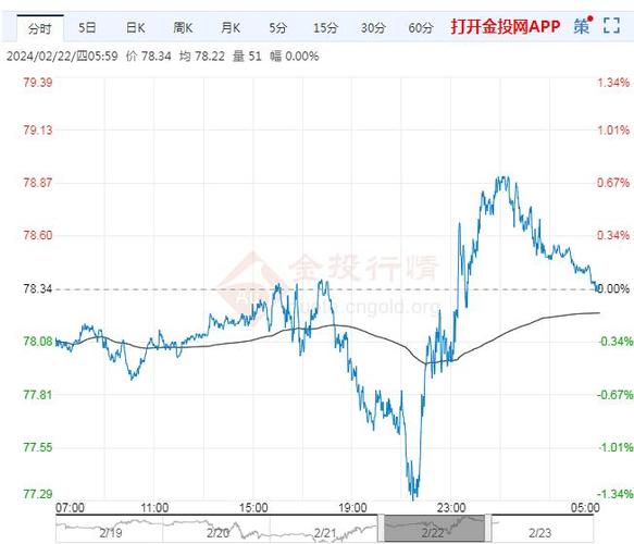 破发股票2016 破发股票2016