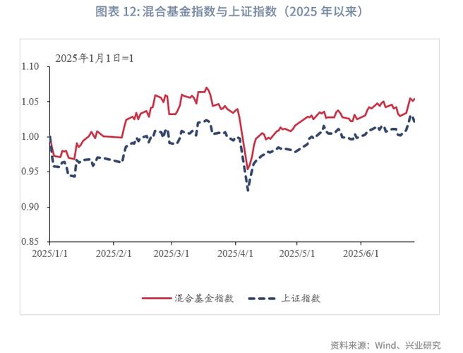 ����˹ָ�����й����й�ϵ������˹��a��Ӱ�죩