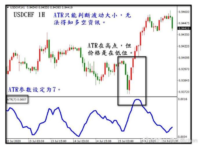 ú̿������ҵ�����µ�0.91% �����ʽ�����-2.7��Ԫ