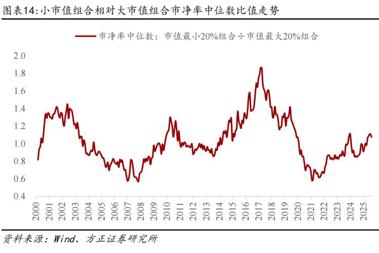 һ�廯ѹ������Ŀǰ����4.16% �����ʽ�����3.49��Ԫ