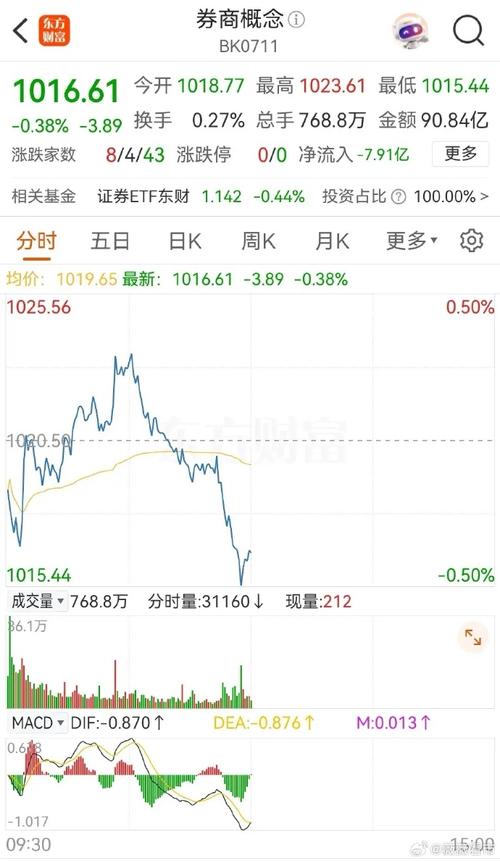 ÅÌÖм¯ÌåÕÇÍ£ ÀûºÃͻȻÒý±¬ AIÊÖ»ú¸ÅÄî¹É´ó·ùÀÉý ÅÌÖм¯ÌåÕÇÍ£ ÀûºÃͻȻÒý±¬ AIÊÖ»ú¸ÅÄî¹É´ó·ùÀÉý