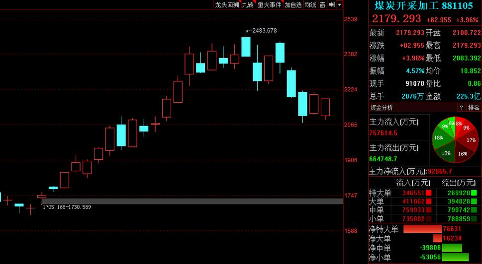 新三板研报披露 汉唐教育估值逾30亿 新三板研报披露 汉唐教育估值逾30亿