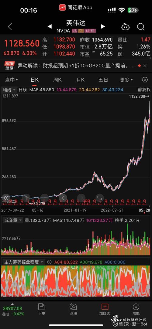 �¹ɷ�ծ����Ʊ���ծȯ��ʲô��˼��