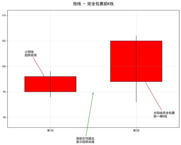 gdp算不算社保公积金gdp算不算社保公积金基数 gdp算不算社保公积金gdp算不算社保公积金基数