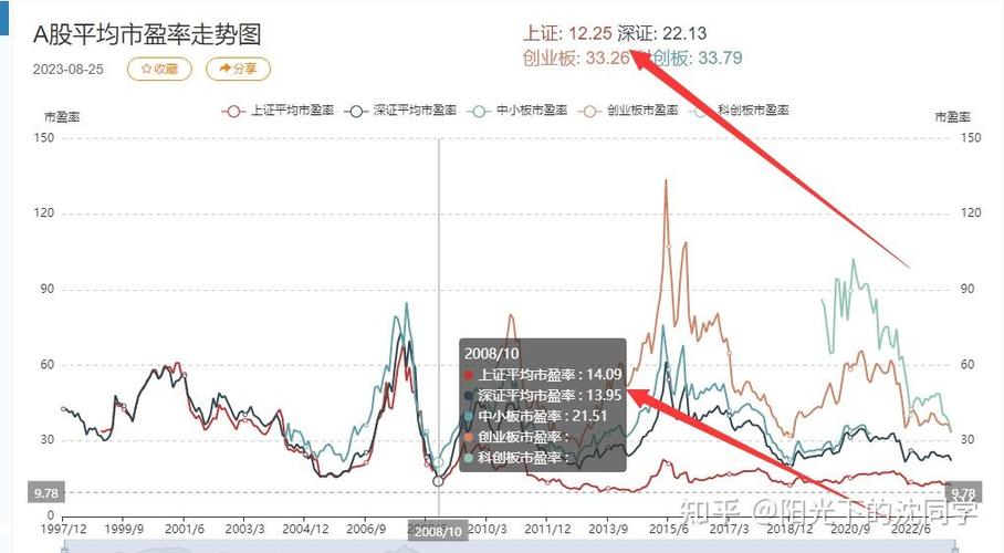 超有利财富平台有利财经 超有利财富平台有利财经