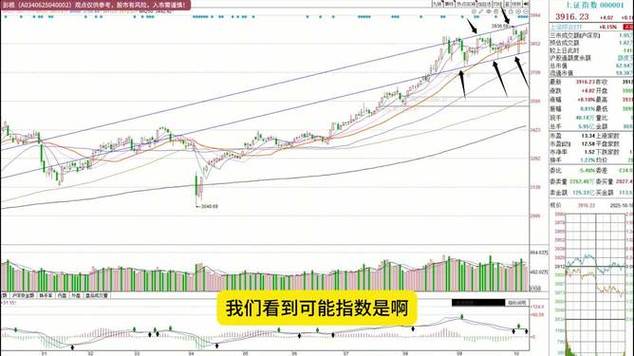 天佑德酒股票股吧 天佑德酒股票股吧分析 天佑德酒股票股吧 天佑德酒股票股吧分析