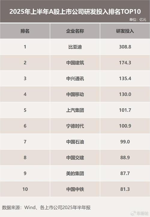 ��Ʊ�г�����֪ʶ�鼮����Ʊ�����鼮��